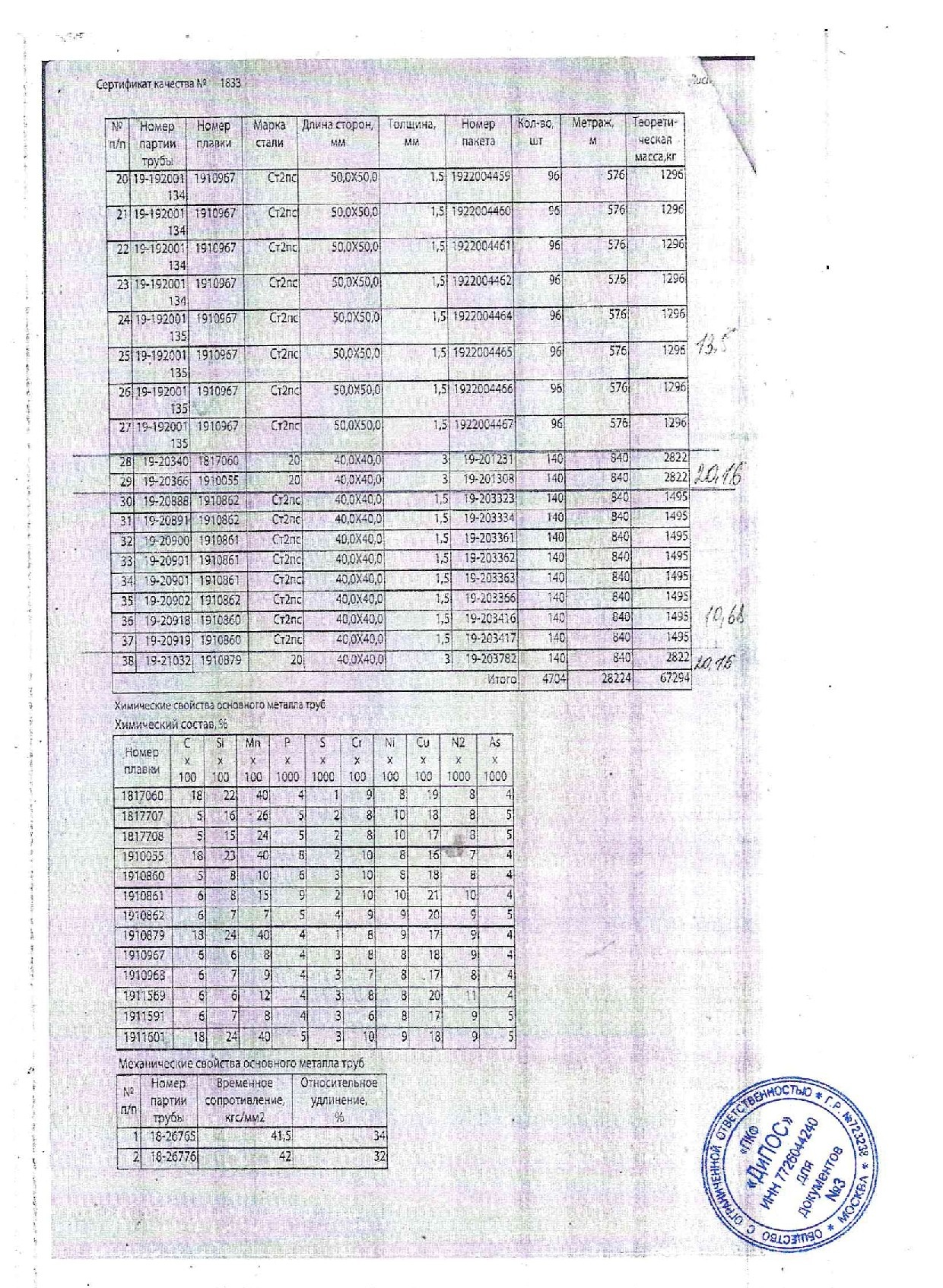 труба_проф_40х40х1,5_40х40х3_50х50х1,5 (2)